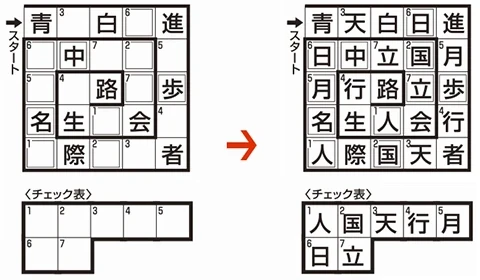 しりとり風漢字ナンクロ